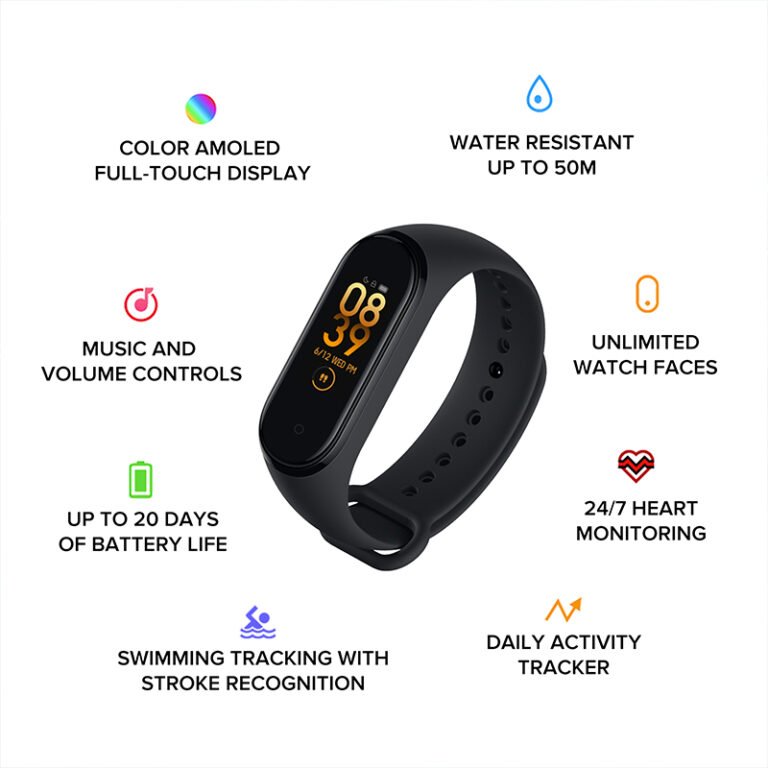 Top 5 Smart Bands in Amazon 2020 GeekyMynd